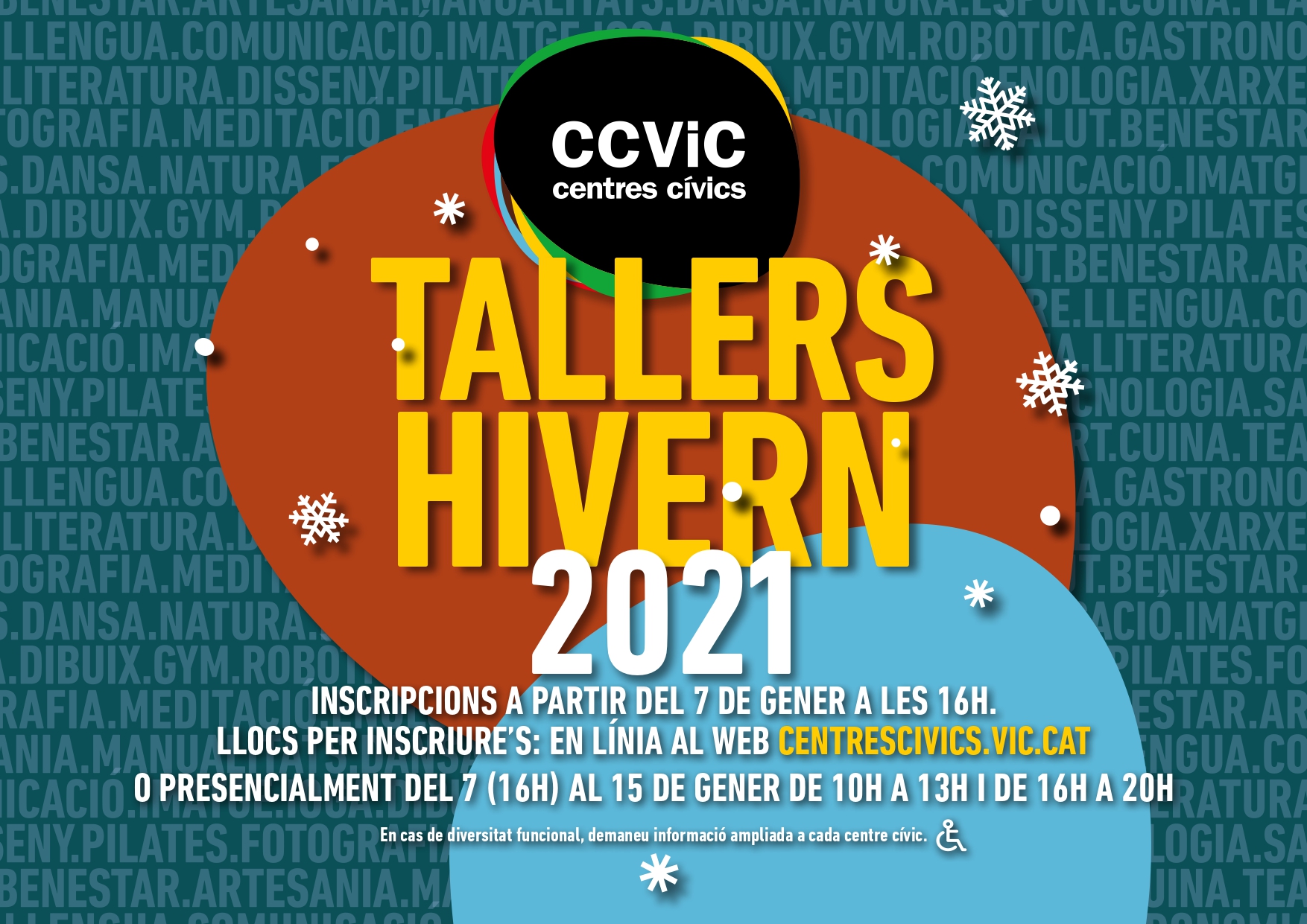 Cartell informatiu