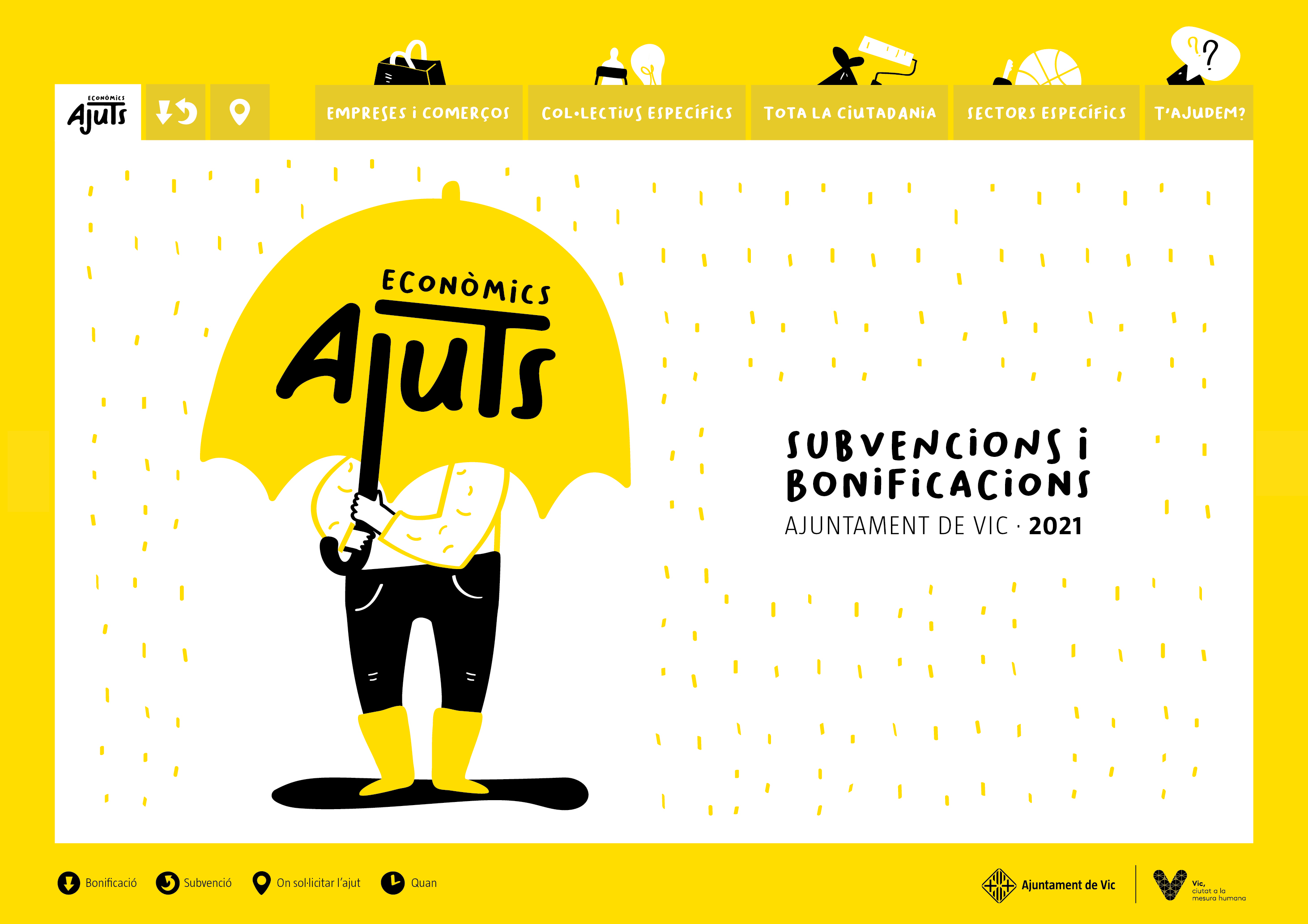 Ajuts econòmics 2021