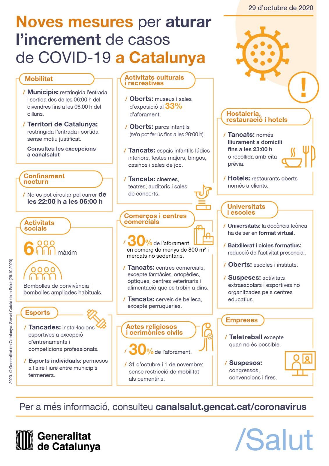 Cartell informatiu amb les noves mesures