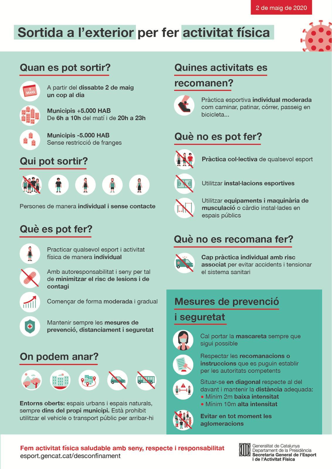 Cartell amb les recomenacions per sortir a fer exercici