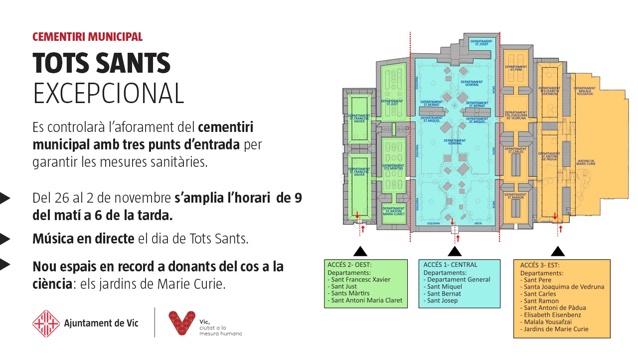 Cartell informatiu de Tots Sants