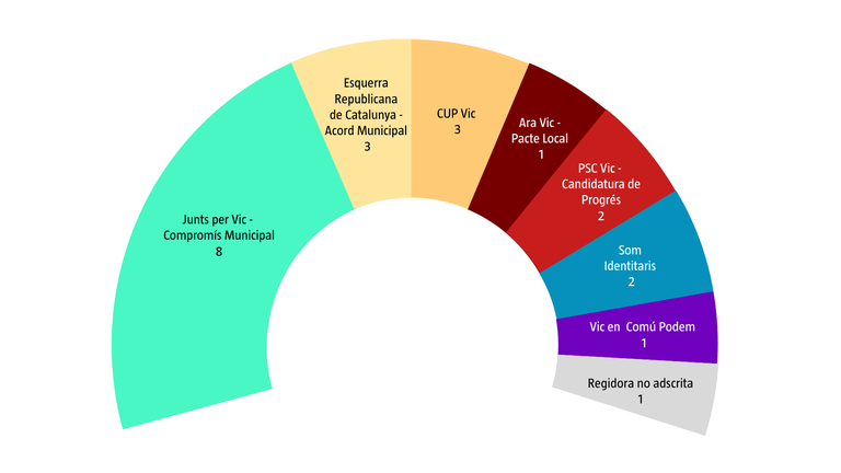 composició ple (1).png