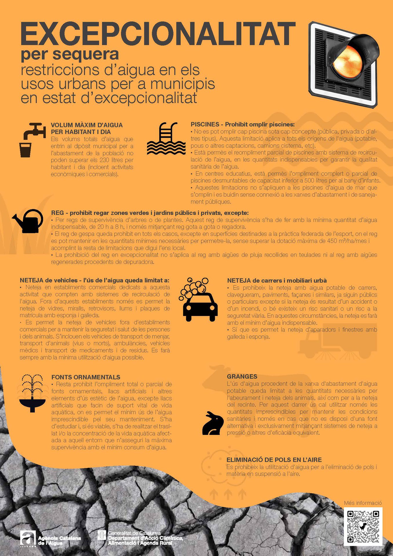 Pòster excepcionalitat per sequera