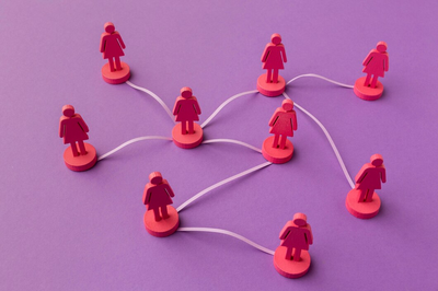 Constel·lacions sistèmiques.