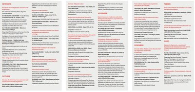 Cartografies Moviments Migratoris.
