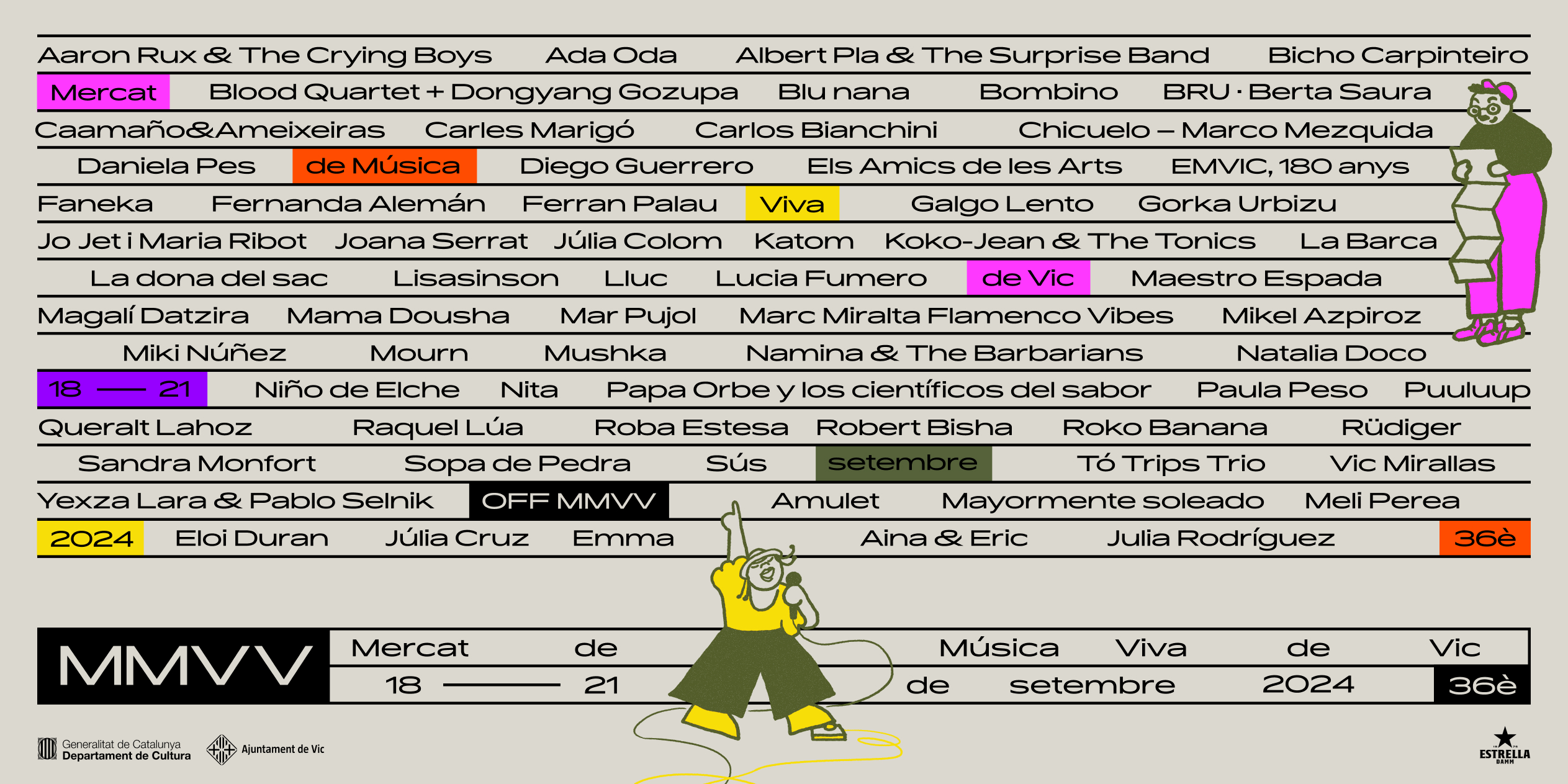 La programació de la 36a edició del Mercat de Música Viva de Vic