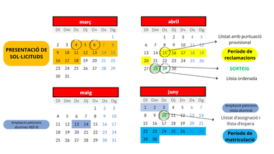 Calendari dates clau 26-27.png