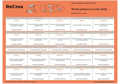 MN BASAL 0-1 anys Primavera-Estiu 26 ReCrea - EBM Vic_page-0001.jpg