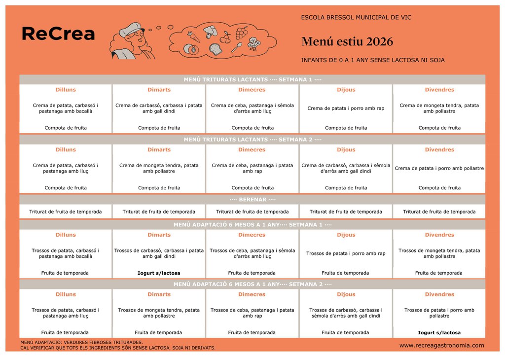 m s/n lact i plv lactants MN S.LACTOSA NI SOJA 0-1 anys Estiu 26 ReCrea - EBM VIC.jpg