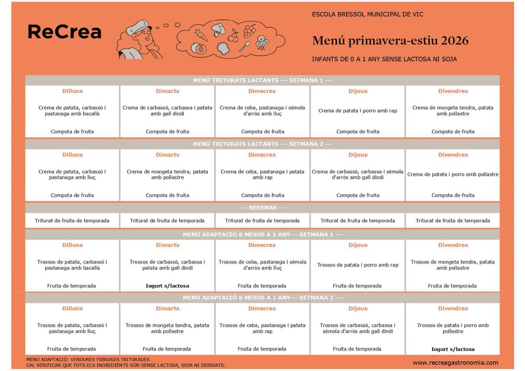 s/ l ni soja MN SENSE LACTOSA NI SOJA 0-1 anys Primavera-Estiu 26 ReCrea - EBM Vic_page-0001.jpg