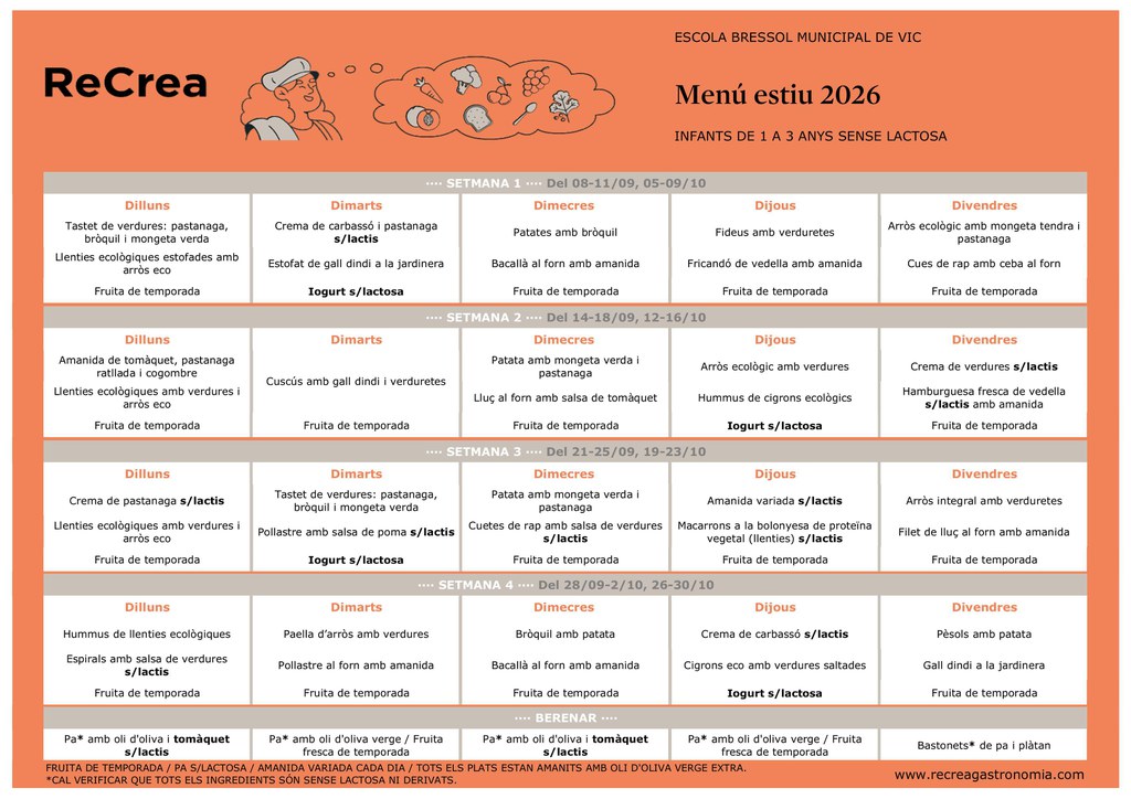 m s/n lactosa S.LACTOSA 1-3 anys Estiu 26 ReCrea - EBM VIC.jpg