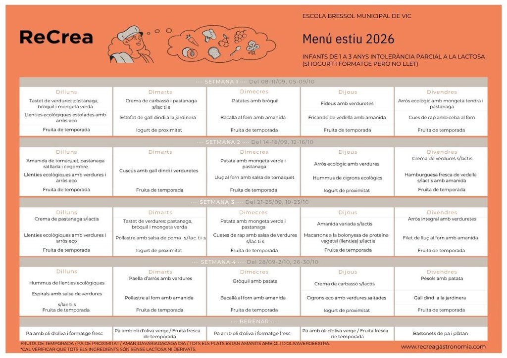 m. int par. lact S.LACTOSA PARCIAL 1-3 anys Estiu 26 ReCrea - EBM VIC.pdf.jpg