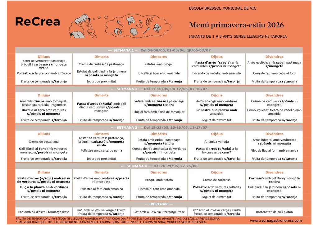 MN SENSE LLEGUMS NI TARONJA 1-3 anys Primavera-Estiu 26 ReCrea - EBM Vic_page-0001.jpg