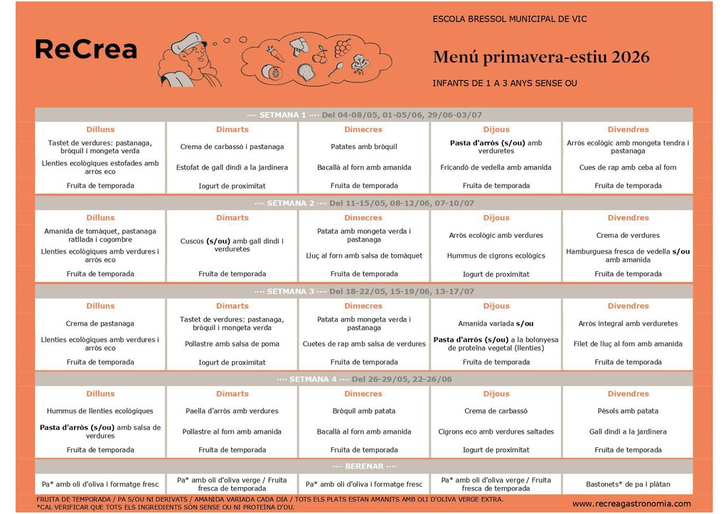 MN SENSE OU 1-3 anys Primavera-Estiu 26 ReCrea - EBM Vic_page-0001.jpg