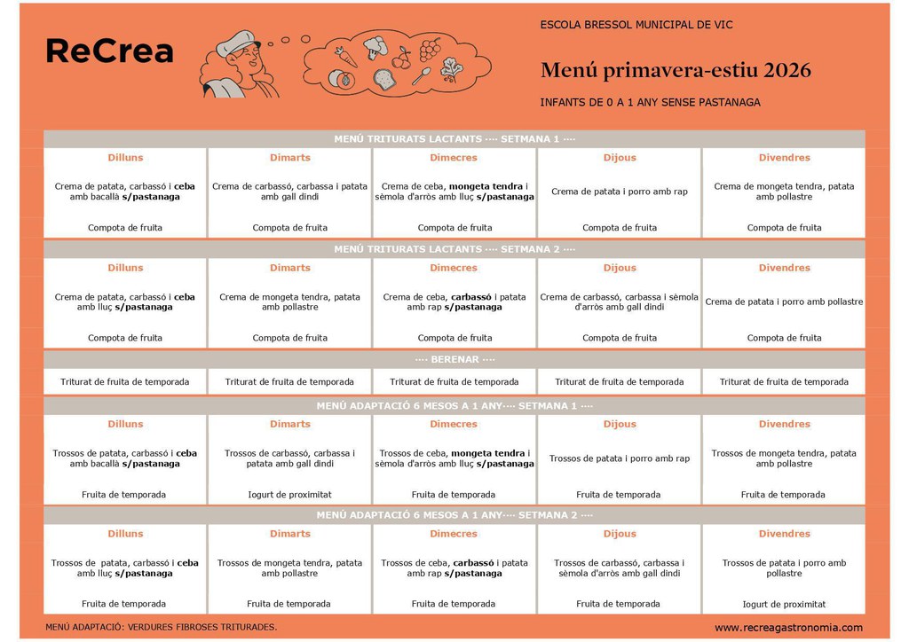 MN SENSE PASTANAGA 0-1 anys Primavera-Estiu 26 ReCrea - EBM Vic_page-0001.jpg