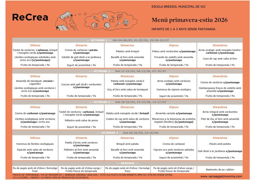 MN SENSE PASTANAGA 1-3 anys Primavera-Estiu 26 ReCrea - EBM Vic_page-0001.jpg