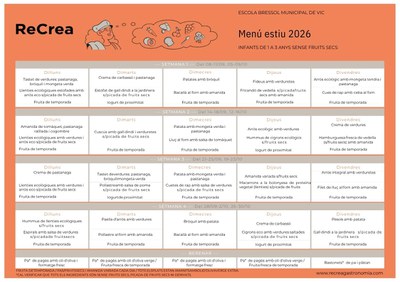 S.FRUITS SECS 1-3 anys Estiu 26 ReCrea - EBM VIC.pdf.jpg