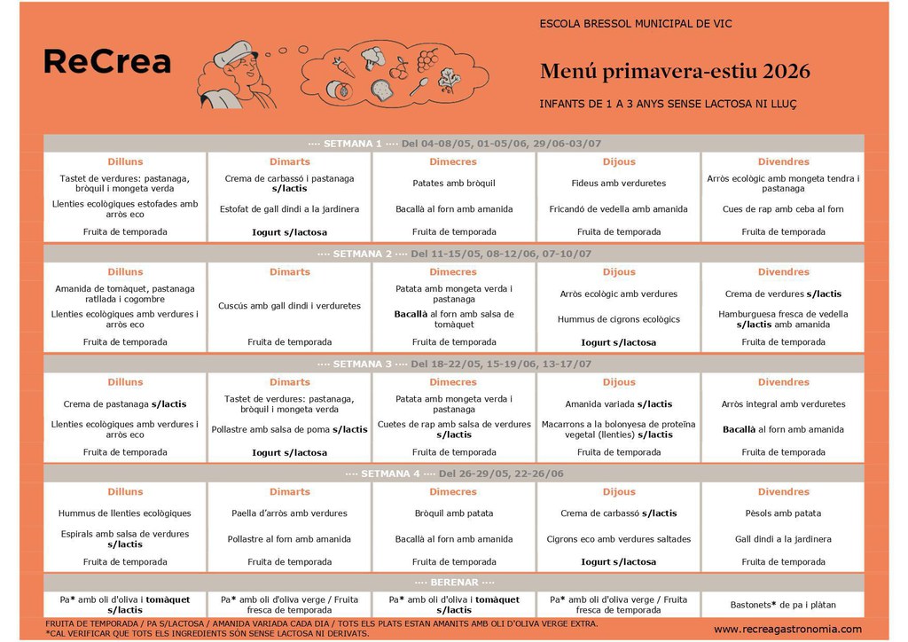 MN SENSE LACTOSA NI LLUÇ 1-3 anys Primavera-Estiu 26 ReCrea - EBM Vic_page-0001.jpg