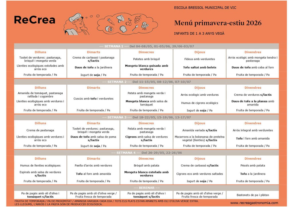 MN VEGÀ 1-3 anys Primavera-Estiu 26 ReCrea - EBM Vic_page-0001.jpg