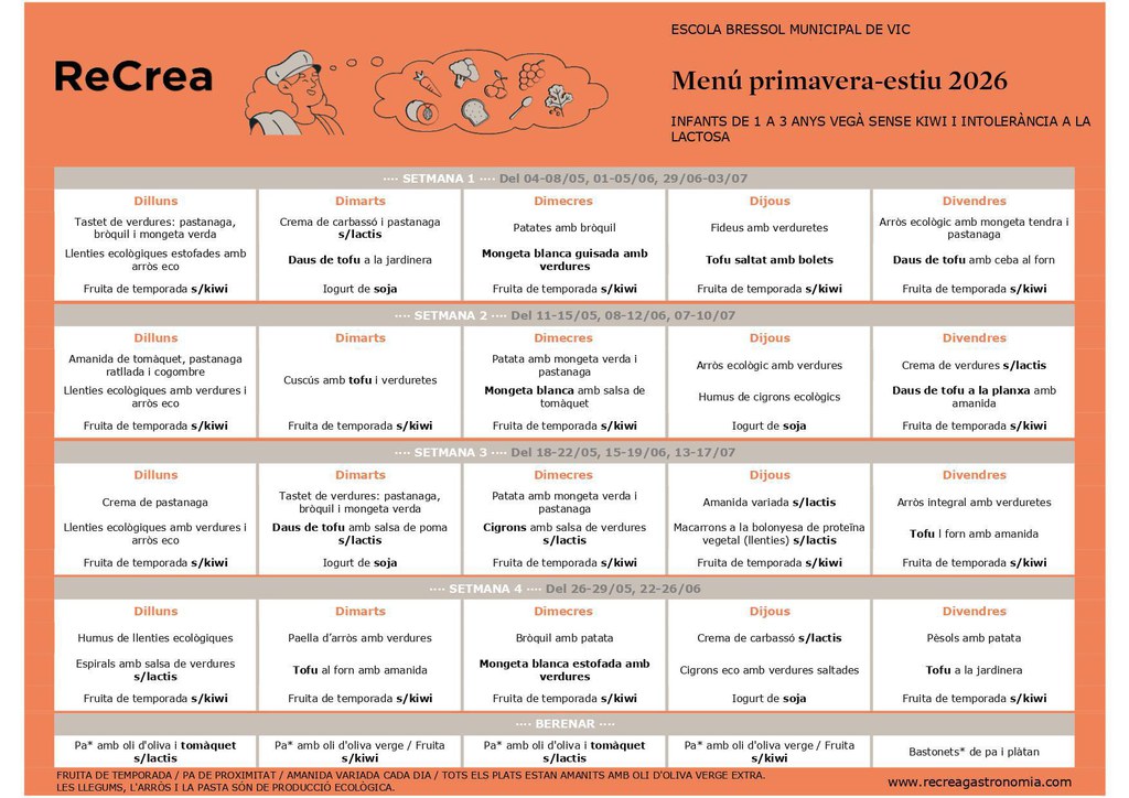 MN VEGÀ SENSE KIWI NI LACTOSA 1-3 anys Primavera-Estiu 26 ReCrea - EBM Vic_page-0001.jpg