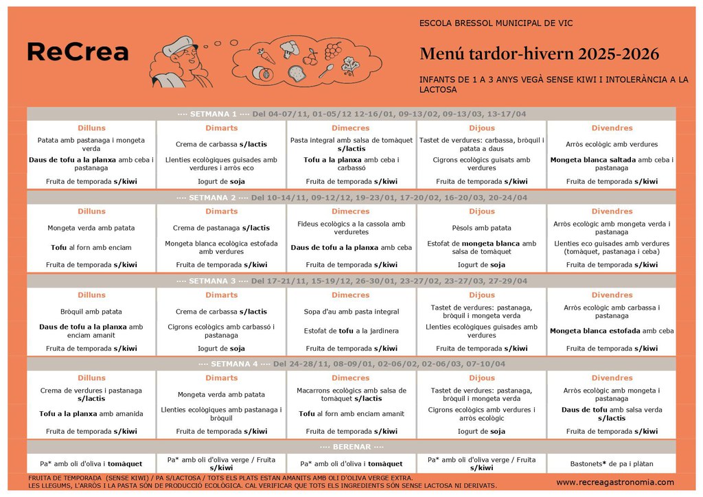 MN VEGÀ SENSE KIWI NI LACTOSA 1-3 anys Tardor-Hivern 25-26.jpg