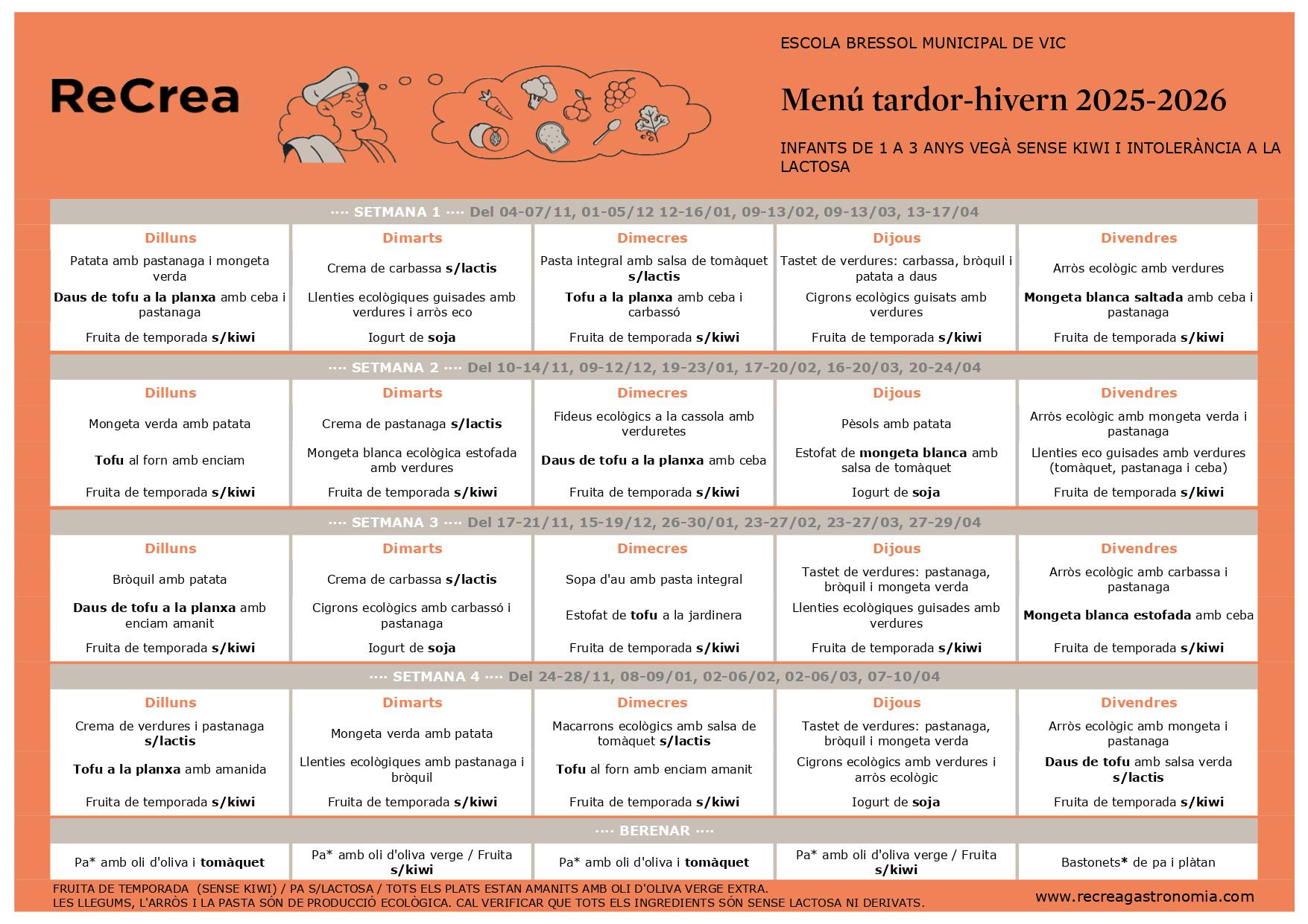 MN VEGÀ SENSE KIWI NI LACTOSA 1-3 anys Tardor-Hivern 25-26.jpg