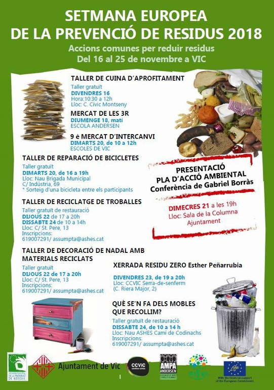 Setmana Europea de la Prevenció de Residus