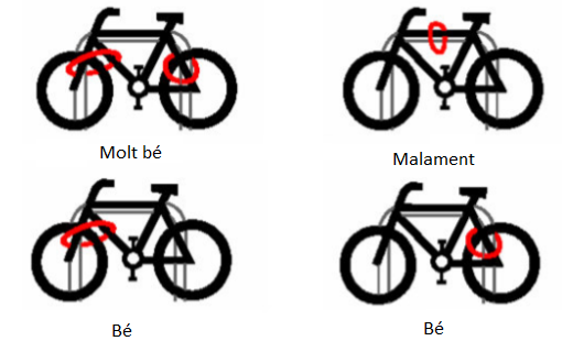 aparcaments.png aparcaments.png