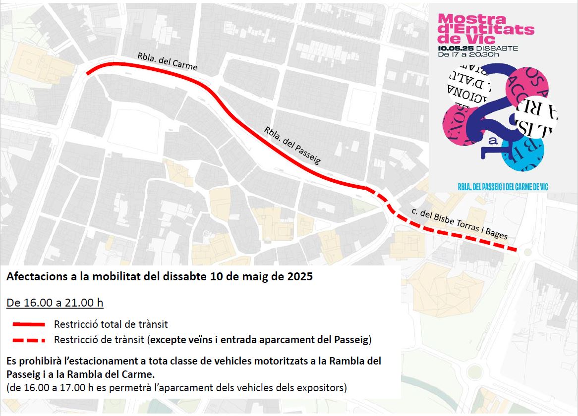 Tram afectat per la 21a Mostra d'Entitats