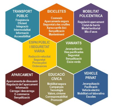 linies_advancw.jpg linies_advancw.jpg